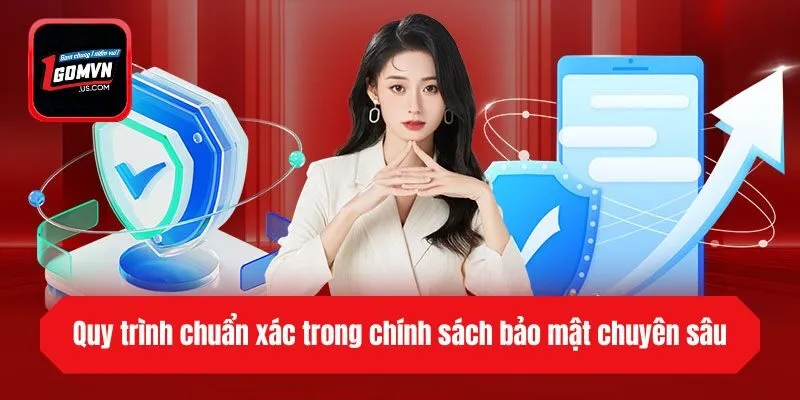 Quy trình chuẩn xác trong chính sách bảo mật chuyên sâu